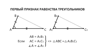 Геометрия. 7 класс. Теоремы. Т3. Первый признак равенства треугольников.