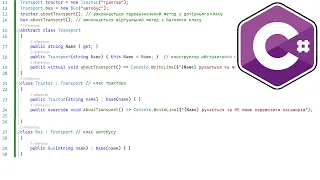 10.6. Об'єктно-орієнтоване програмування на прикладі програми С# 10 .NET 6