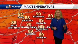 WATCH: Pleasant Evening and Friday Storm Chances!