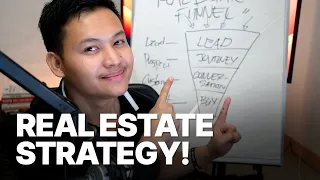 Marketing Ads Strategy For Real Estate Agent #realestate