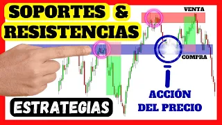 SUPPORT AND RESISTANCE STRATEGIES with PRICE ACTION 🔥 ADVANCED TRADING 🔥