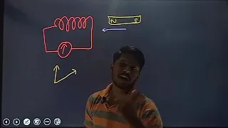 Electromagnetic induction