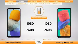Samsung Galaxy M23 vs Samsung Galaxy M33