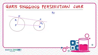 GARIS SINGGUNG LINGKARAN DALAM DAN LUAR - SIMPLE KONSEP (3) - MATEMATIKA SMP KELAS 8