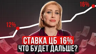 Что будет с рынком недвижимости в 2024? / Стоит ли покупать квартиру сейчас?