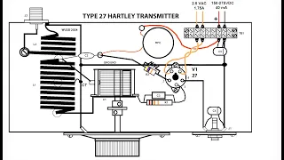 Your First 1929 Style Transmitter - Part 3