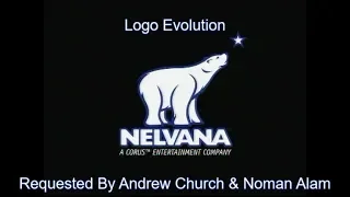 Refurbished Logo Evolution: Nelvana Limited (1971-Present) [Ep.2]