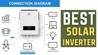 Best Solar Inverter | Daxtromn 2XMPPT grid Solar Hybrid Inverter Review