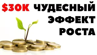 РОСТ ДИВИДЕНДОВ: ЭКОНОМИЯ 5000% ВЛОЖЕННОГО КАПИТАЛА. Куда вложить 30000 долларов