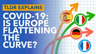 European Countries Flattening the Curve: Coronavirus in Italy, Spain, Germany & France - TLDR News