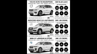 Volvo XC90 T8 Inscription vs Mercedes Benz GLS 450 4Matic vs BMW X7 xDrive40i M Sport #shorts #car