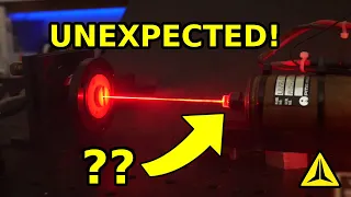 What happens when you reflect a Laser beam back on itself?