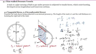 Thin-Walled Pressure Vessels. Introduction. Derivation of Tangential and Longitudinal Stress Formula