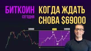 ⭕️ БИТКОИН ⭕️ КОГДА ЖДАТЬ СНОВА $69000