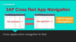 Cross Fiori Application Navigation, Navigate from 1 Fiori app to another