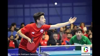 Final Suramericano Juvenil 2017: Nicolas Burgos vs Guilherme Teodoro