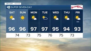 13 First Alert Las Vegas morning forecast | September 24, 2022