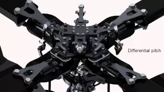 Coaxial Helicopter Rotor Animation