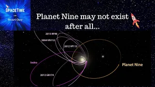 Planet Nine may not exist | Astronomy, Space & Science News