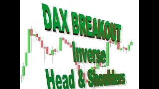 Dax 30 Today, 10 May, approaching next major level, long it is