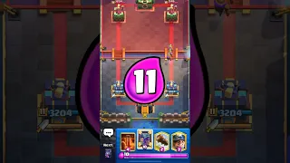 Worst card for each elixir