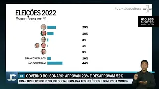 Lula lidera corrida presidencial de 2022, aponta pesquisa Exame/Idea