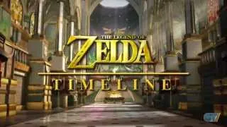 The Legend of Zelda - Timeline