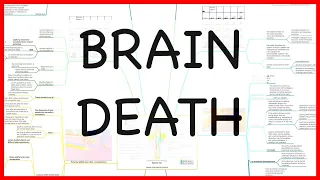 BRAIN DEATH -PRACTICAL CONDUCT SERIES