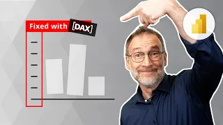 Using DAX to control a chart range in Power BI