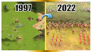 Evolution Of Age Of Empires ( 1997 - 2022 )