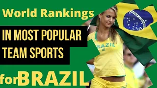 Top 10 most popular TEAM SPORTS  | World Rankings for BRAZIL | APRIL | 2022