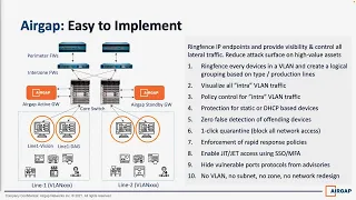 Understanding Purdue Model for ICS Security