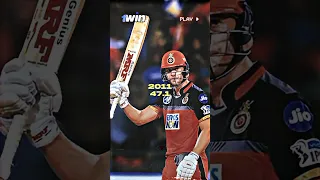 Ab De Villiers Average Over the Years..🤐👿 | #shorts #sg