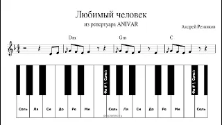 "Любимый человек" играть и петь по нотам с аккордами +ноты для синтезатора