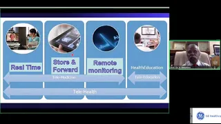 GE Webinar on Point of Care Ultrasound(POCUS) with live demo of Hand-held Ultrasound: Dr V. Amuthan