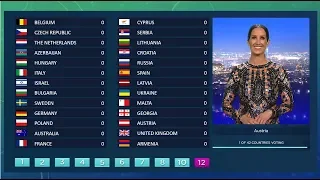 Eurovision Song Contest 2016 Old Voting System (with new rules of 2018) [part 1 / 8]