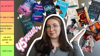 BOOK TIER LIST 📚∣ Оцінюю ВСІ прочитані книжки ∣ Популярні книжки буктоку