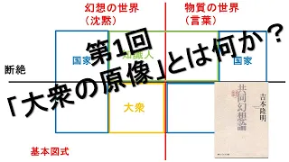 図で理解する吉本隆明　第1回　「大衆の原像」って何だろう？