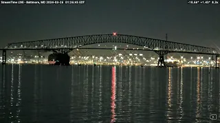 Francis Scott Key Bridge Collapse