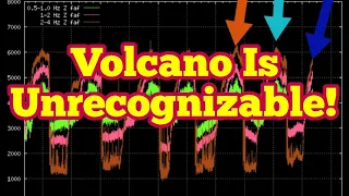 Tuesday 24 August: Volcano Looks Different/ Iceland Fagradalsfjall Geldingadalir Volcano