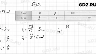 № 316 - Алгебра 8 класс Мерзляк
