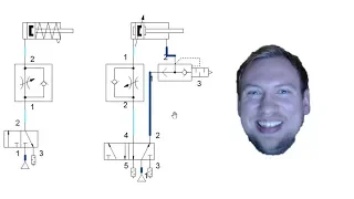 Pneumatics: Basics | FESTO FluidSIM Part 1