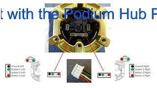 Fanatec Podium Wheel Modding – Enabling all 10 buttons