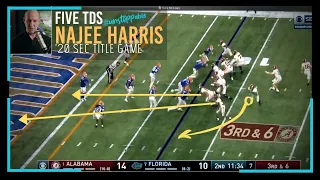 Najee Harris | 5 TDs in SEC Championship Game (2020)