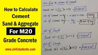 How to calculate Cement, Sand, and Aggregate for M20 concrete