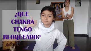 ¿CUÁL CHAKRA TENGO BLOQUEADO?  TEST FÁCIL DE LOS 7 CHAKRAS - LIC. VIVIANA DA SILVA