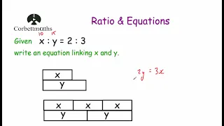 Writing a Ratio as an Equation - Corbettmaths