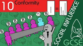 Conformity - Social Influence, GCSE Psychology [AQA]