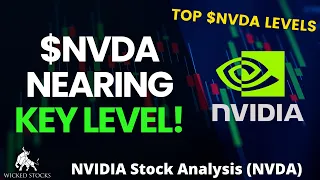 NVIDIA Stock Analysis | Top Levels To Watch for Monday, April 29th,  2024