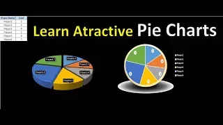 Learn how to create attractive Pie Charts in Excel